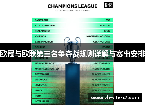 欧冠与欧联第三名争夺战规则详解与赛事安排