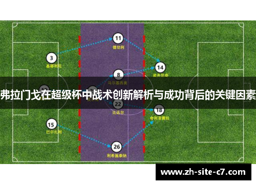 弗拉门戈在超级杯中战术创新解析与成功背后的关键因素